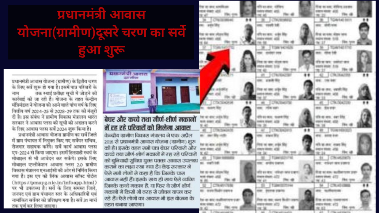PM Avas Yojana Gramin Survey 2025
